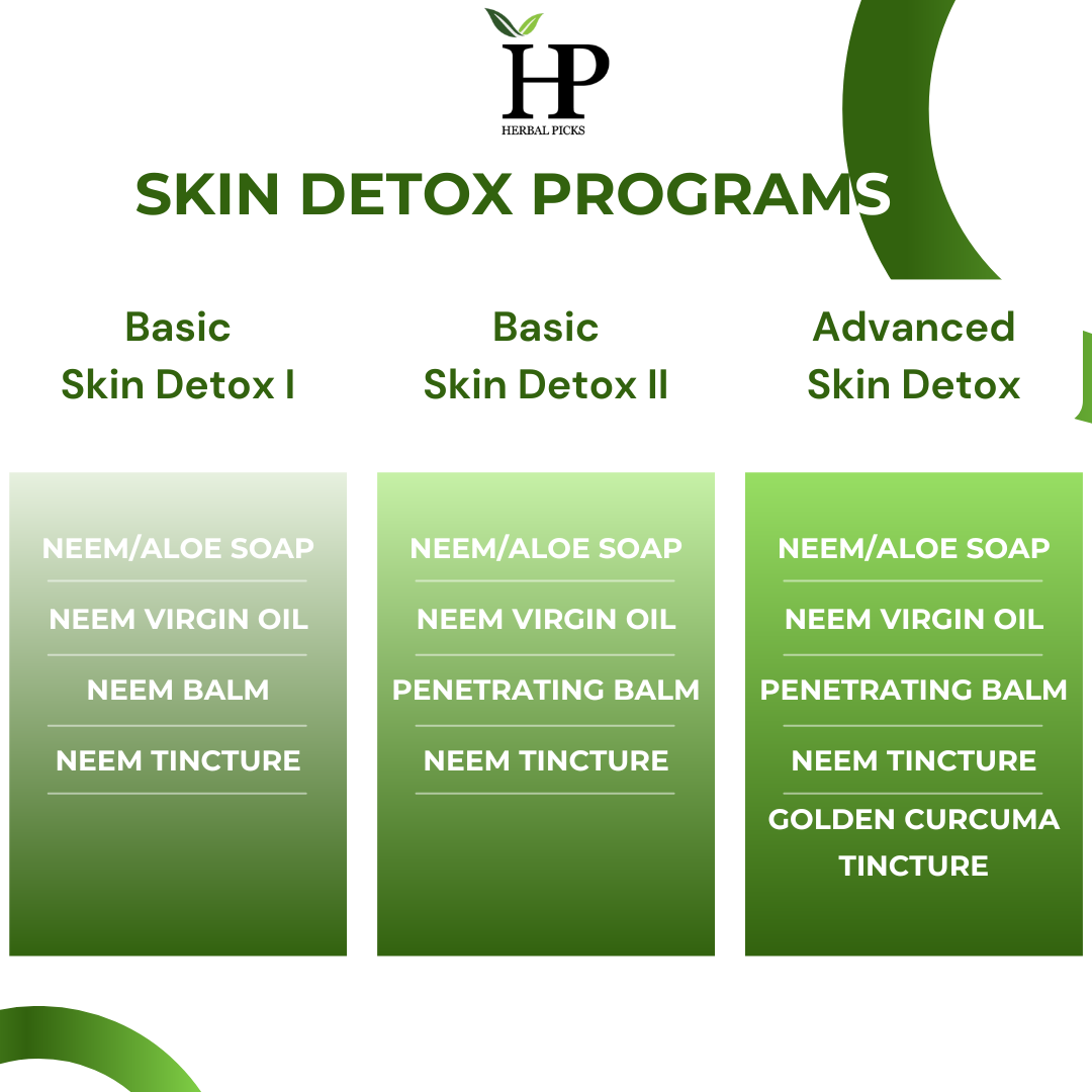 skin detox program skin detox program