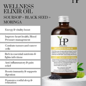 import placeholder for 4106